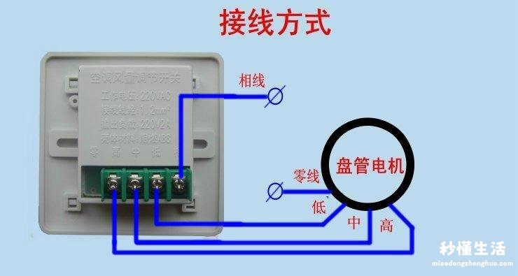 三相空调需要零线吗