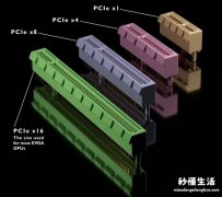 高速路边出现E是什么意思