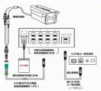 网线超过100米能用吗