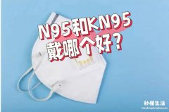 k95和kn95口罩有什么区别