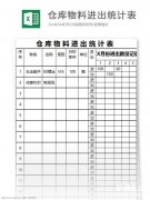 汇总表怎么做 excel