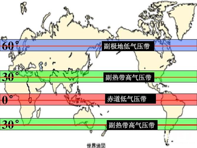 阴雨天气压高还是低