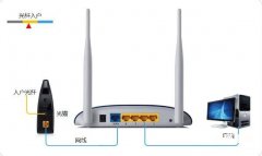 分享设置路由器wifi设置教程 怎么设置路由器网速最快