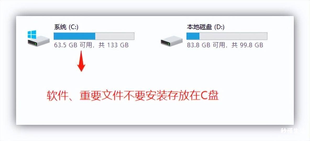 c盘瘦身最简单的方法 win7怎么清理电脑c盘不需要的东西