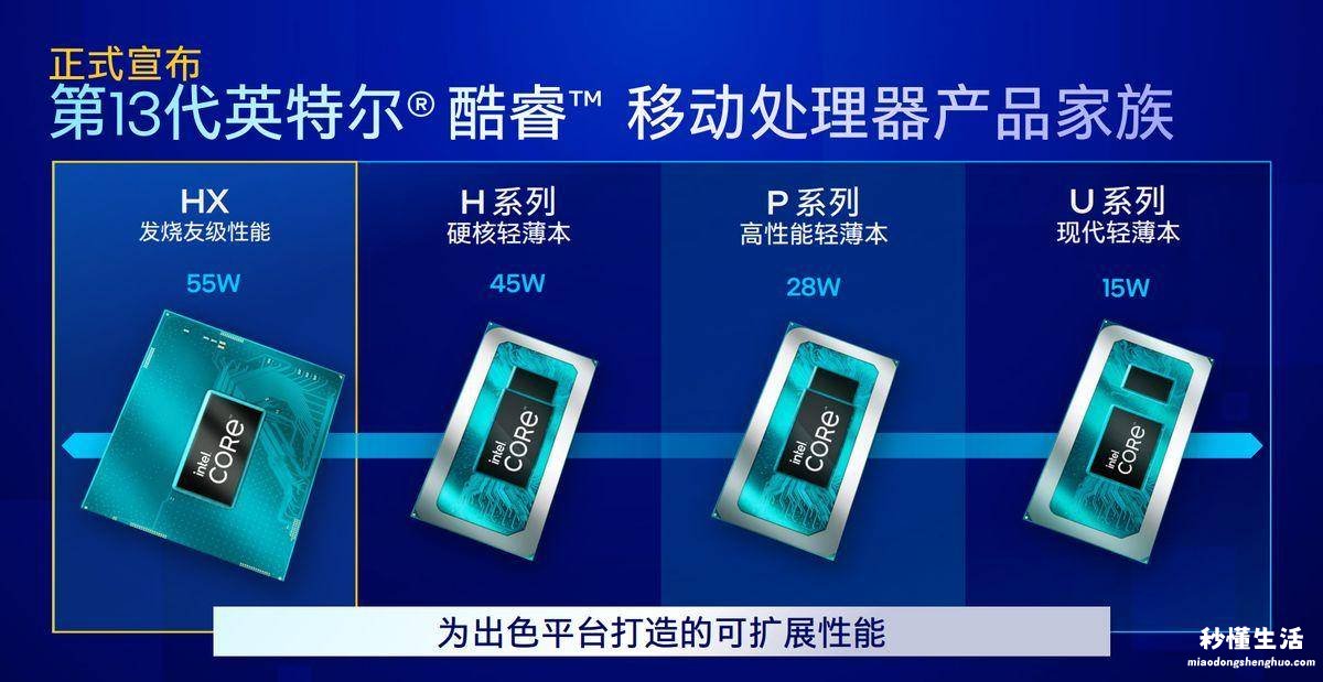 性价比高的笔记本电脑排行榜 笔记本电脑怎么选择配置才好用