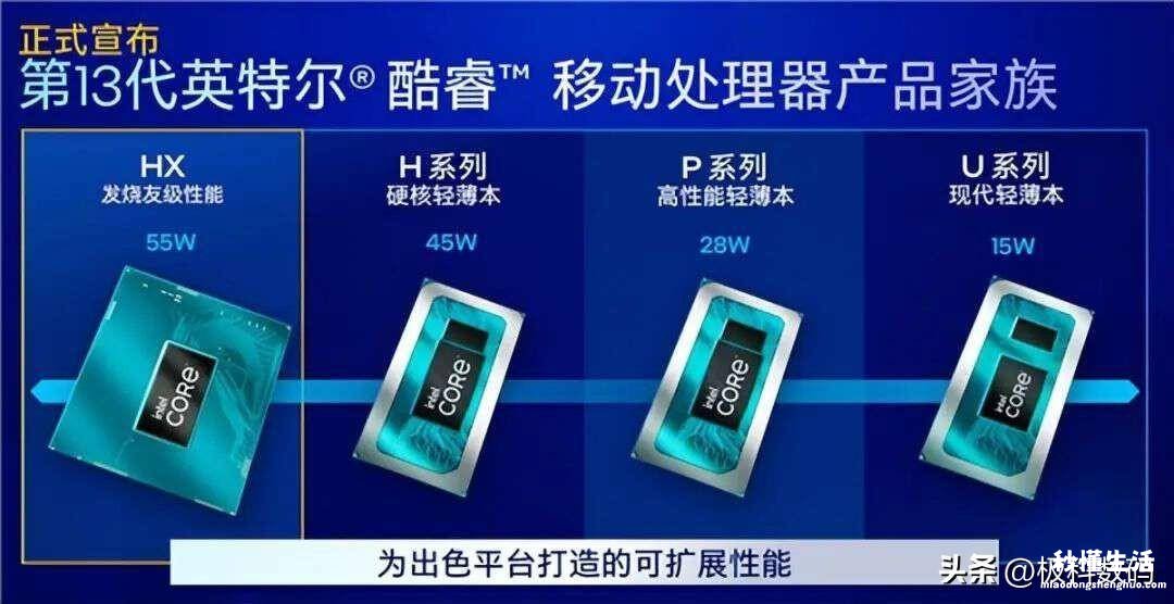 6000以内最强游戏笔记本 笔记本电脑买什么牌子好又便宜