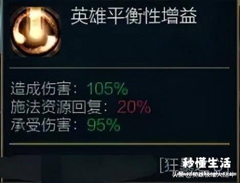 介绍lol凯南技能 英雄联盟凯南怎么玩