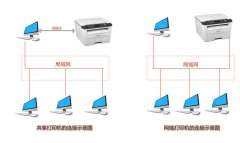 手把手教你添加网络共享打印机 连接网络打印机步骤