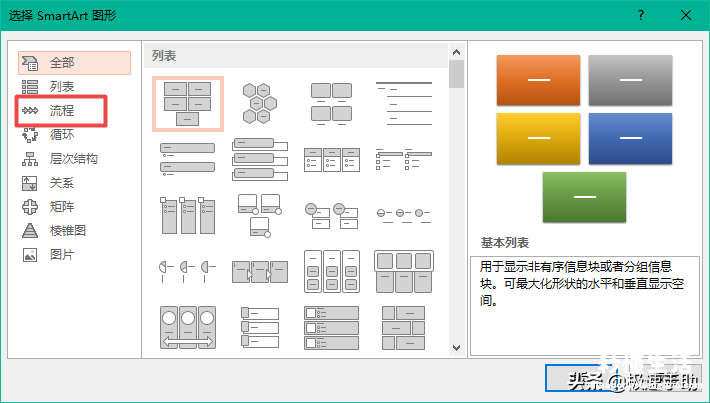 新手电脑ppt制作入门教程 电脑ppt怎么制作流程图