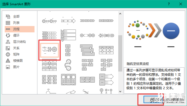 新手电脑ppt制作入门教程 电脑ppt怎么制作流程图