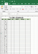 excel每页固定表头打印方法 锁定表头怎么操作