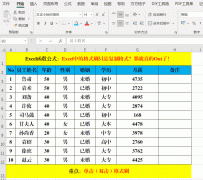 格式刷的正确使用方法 格式刷的快捷键是哪个键盘