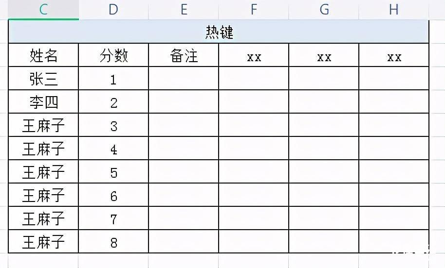 wps表格常用技巧 wps表格制作教程