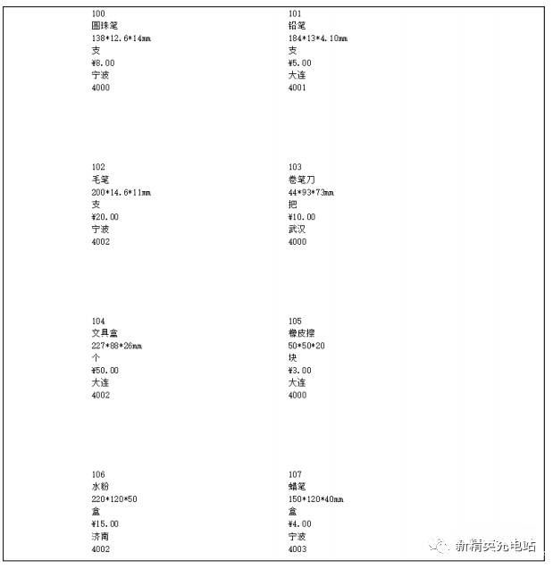 了解access数据库的结构层次 access数据库的对象是什么