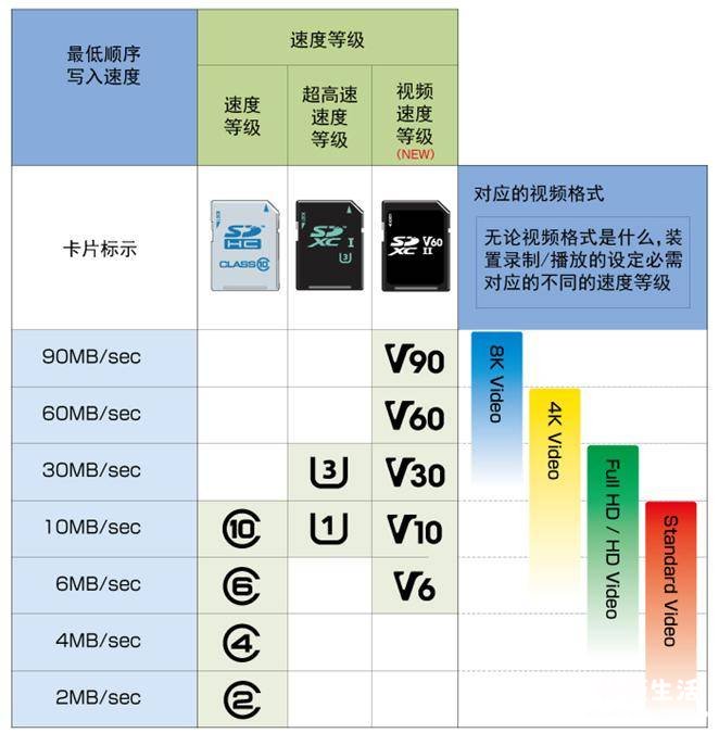 usb一拖四分线器利弊分享 usb扩展器的弊端有哪些