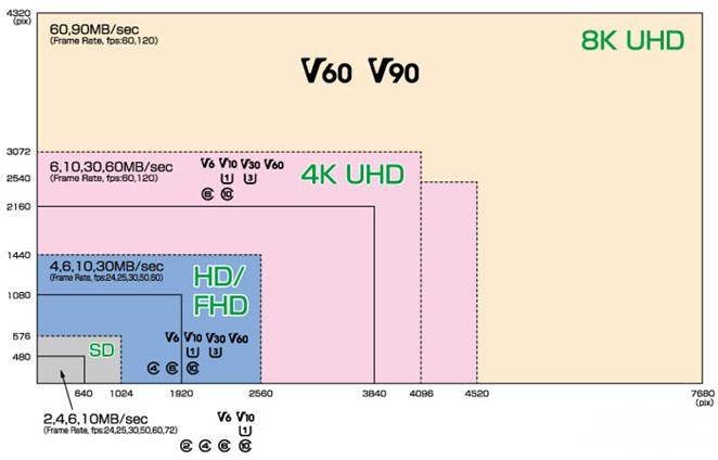 usb一拖四分线器利弊分享 usb扩展器的弊端有哪些