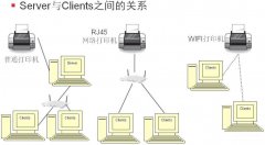 xp系统网络连接设置方法 xp系统怎么连接网络打印机