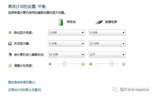 电脑屏幕密码锁屏设置方法 如何设置电脑休眠后需要密码开机