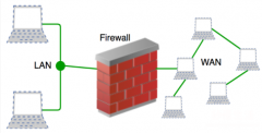 目前最安全的防火墙 防火墙的两种基本类型是什么