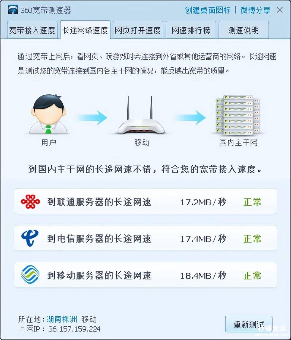 网络带宽测试工具推荐 在电脑上面怎么测网速