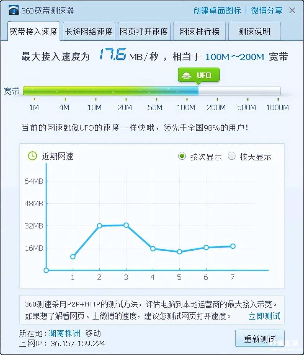 网络带宽测试工具推荐 在电脑上面怎么测网速