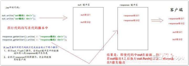 苹果手机查看jsp文件的方法 jsp文件怎么打开方式