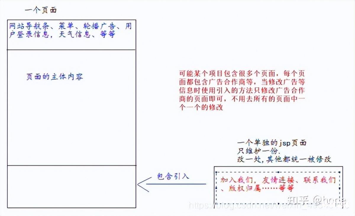 苹果手机查看jsp文件的方法 jsp文件怎么打开方式