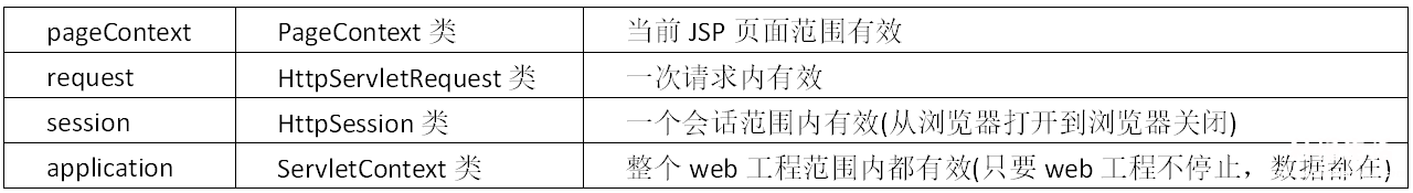 苹果手机查看jsp文件的方法 jsp文件怎么打开方式