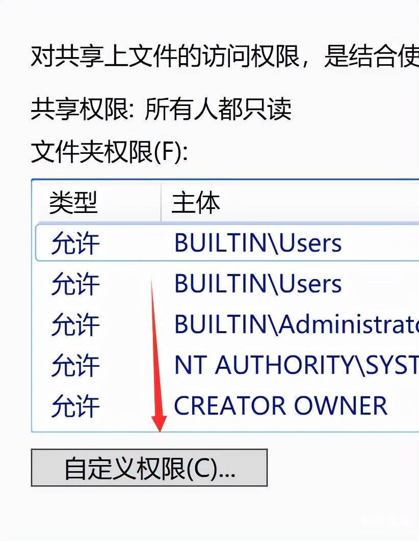 关于windows多合一镜像制作方式 windows server镜像文件