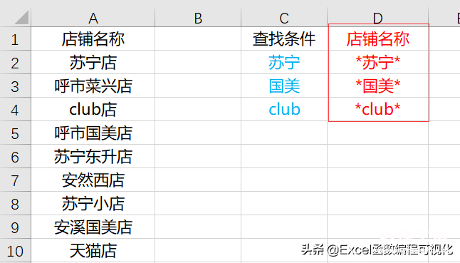 详解find函数的功能和用法 find函数查找多个条件数据