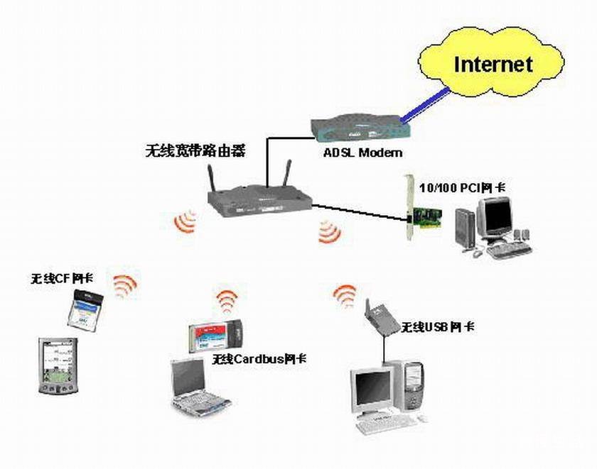 一文看懂专业版和家庭版系统 win7家庭高级版和旗舰版区别大吗