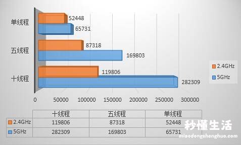 详解斐讯k2路由器手机设置 斐讯智能路由器k2怎么进入管理界面