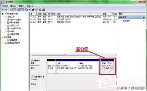 win7磁盘分区调整 windows7分盘怎么分区