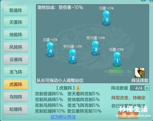 分享神武36天罡最稳阵容 神武36天罡刷新地点