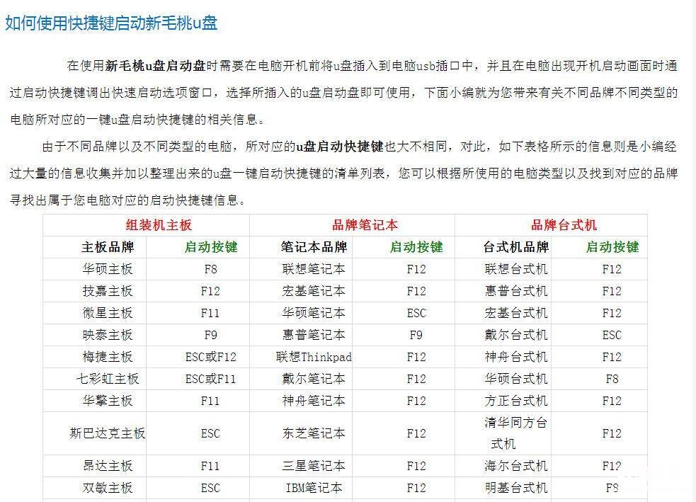 用无线网卡连接网络的教程 电脑无法连接到internet怎么设置