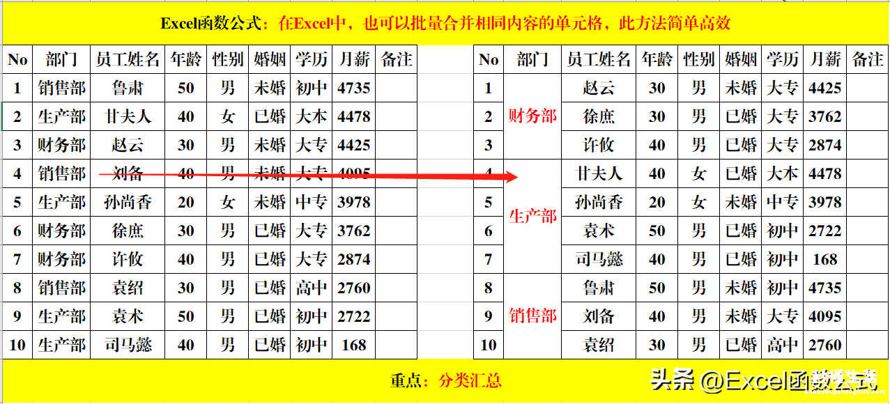 盘点excel常用快捷键命令大全 excel合并单元格快捷键怎么设置