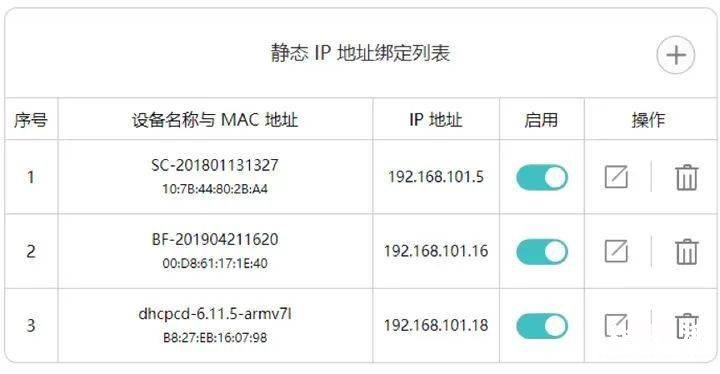 设置让wifi快十倍的小妙招 wifi静态ip改成多少网速最快