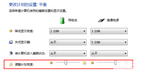 降低电脑屏幕的亮度的方法 电脑显示器太亮怎么调节