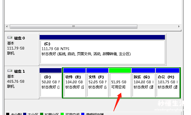 电脑c盘满了变成红色清理方法 win7如何把d盘空间分给c盘