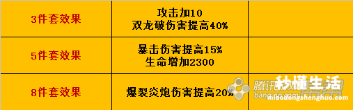 俄服剑灵气功师技能加点推荐 剑灵气功师选什么系好