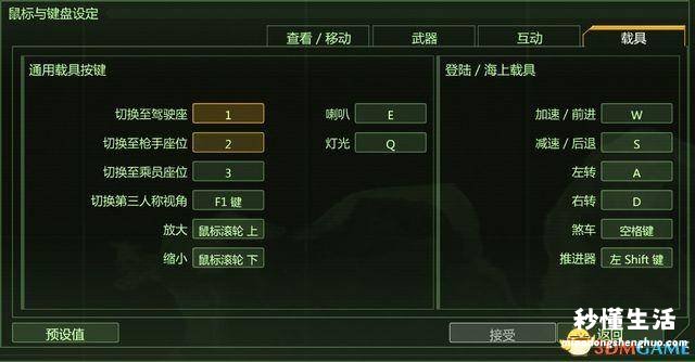 孤岛危机1通关攻略大全