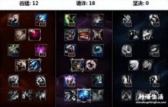 lol英雄被动技能大全 lol不祥之刃技能介绍