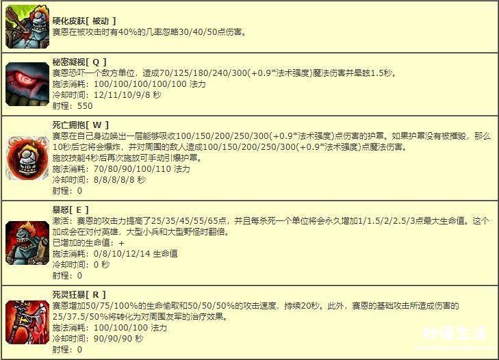 老版本亡灵勇士技能介绍 lol亡灵勇士什么时候上线