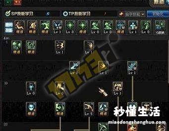 dnf黑暗武士技能组合 dnf复仇者100级加点