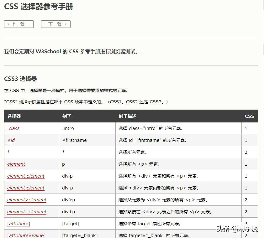 有关网站的设计风格与特点 网页设计样式有几种