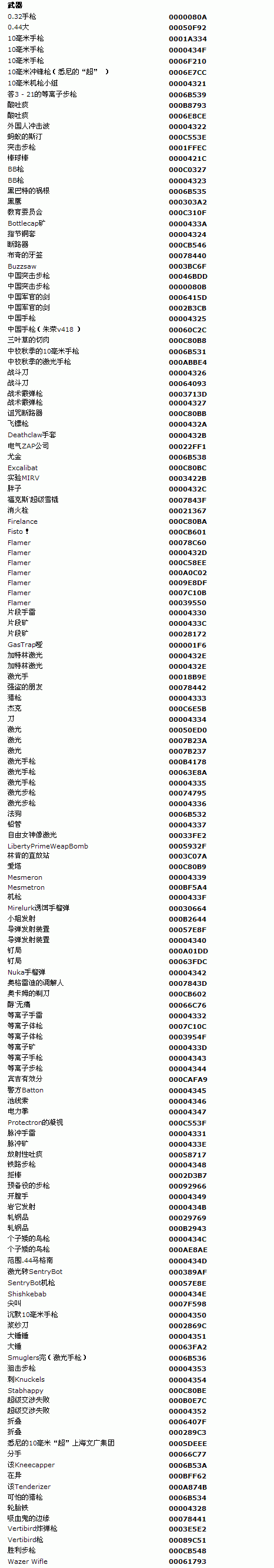 辐射3所有物品代码 辐射3控制台代码大全