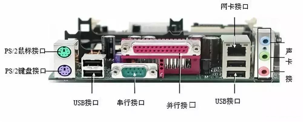 简述台式电脑的各种连接线 电脑主机组装图解教程