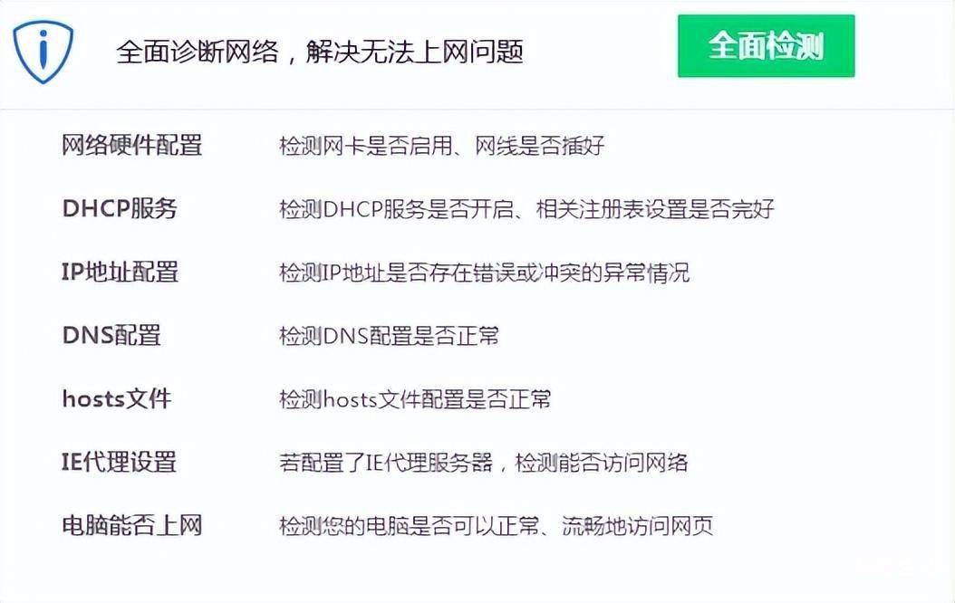 盘点网页打不开的原因 电脑浏览器打不开网页但能上网怎么弄