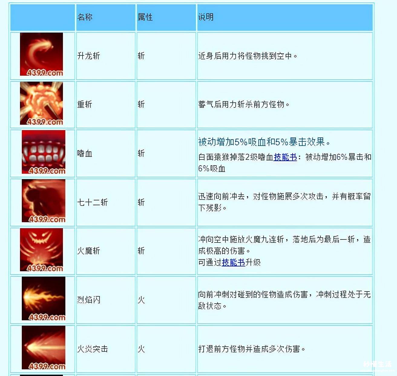 造三虎丸最适合的技能 造梦西游3虎丸技能搭配八技能