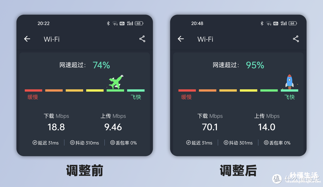 提高路由器的网速教程 提高wifi网速的小妙招有哪些